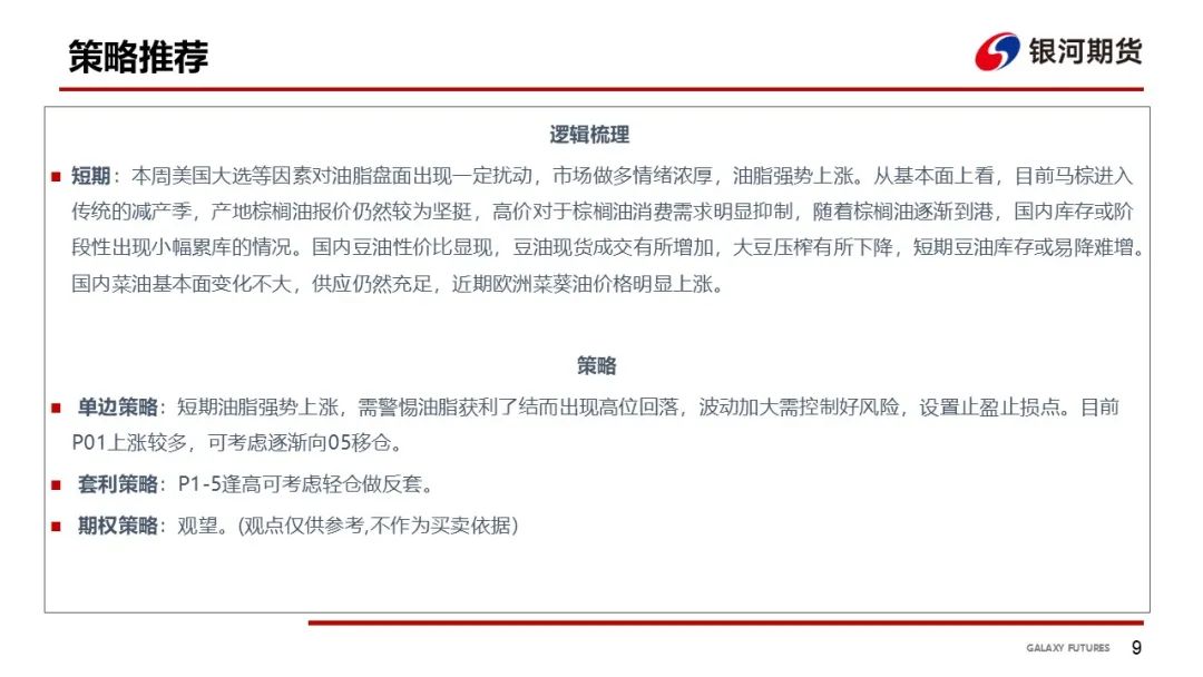 【油脂周報】USDA超預(yù)期下調(diào)美豆單產(chǎn)，靜待MPOB報告
