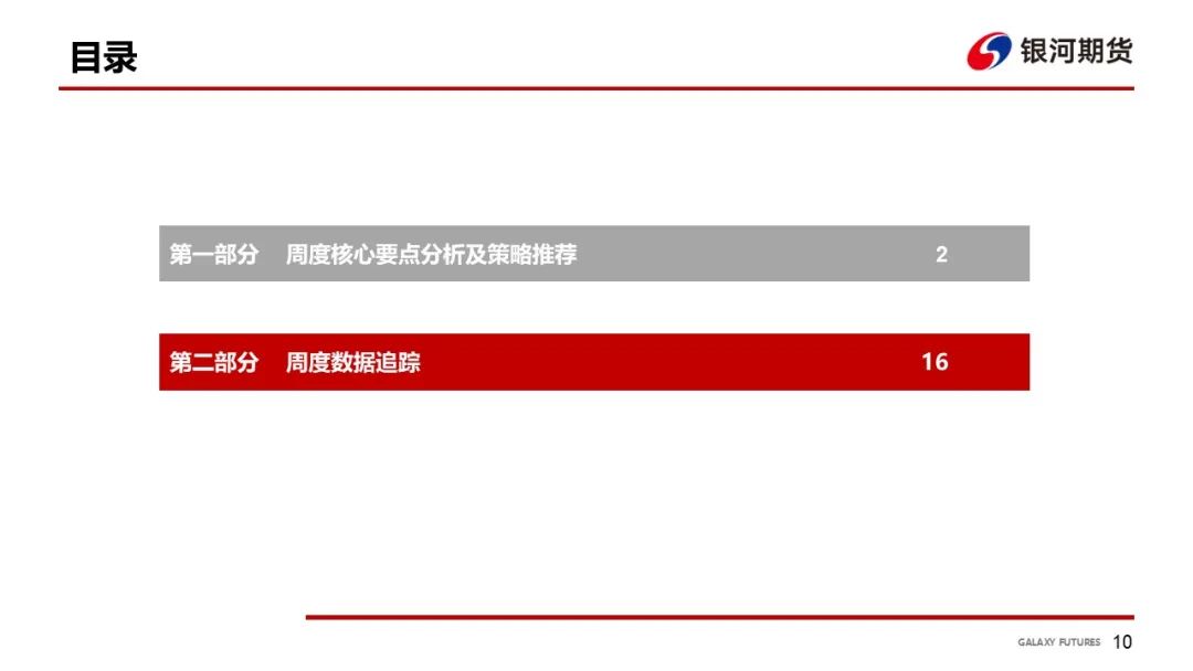 【油脂周報】USDA超預(yù)期下調(diào)美豆單產(chǎn)，靜待MPOB報告