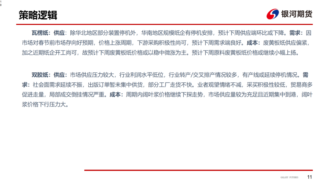 【造紙周報】瓦楞紙走貨快，需求慣性仍在 雙膠紙高庫存，市場依舊悲觀