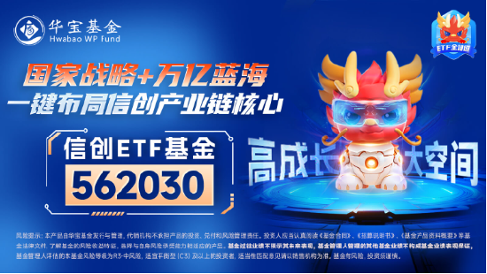 接著奏樂，接著舞！信創(chuàng)ETF基金（562030）暴拉5．99%斬獲日線6連陽！機(jī)構(gòu)：信創(chuàng)或?yàn)檫M(jìn)攻最確定的方向