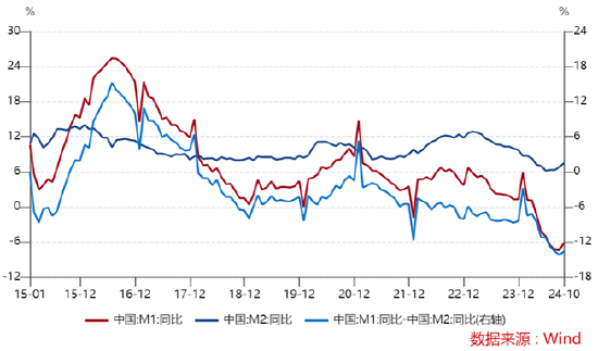 ETF日?qǐng)?bào)：計(jì)算機(jī)有望受益于基本面向上預(yù)期和情緒的催化，短期板塊漲幅較大，關(guān)注計(jì)算機(jī)ETF