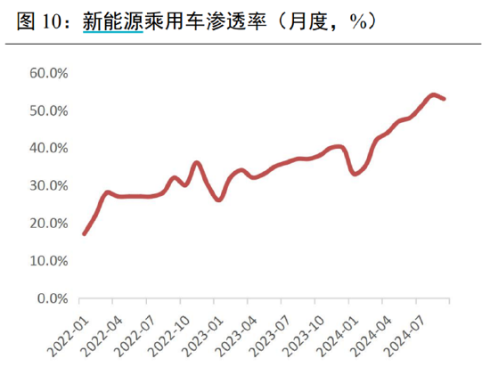 ETF日?qǐng)?bào)：計(jì)算機(jī)有望受益于基本面向上預(yù)期和情緒的催化，短期板塊漲幅較大，關(guān)注計(jì)算機(jī)ETF