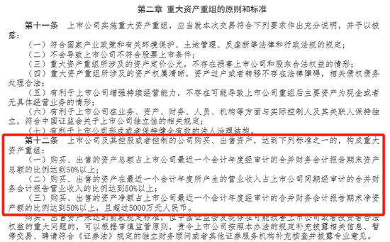 提前大漲！A股重組又來了