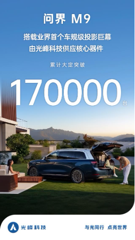 問界M9大定破17萬臺，車規(guī)級投影巨幕標(biāo)配時代已至？