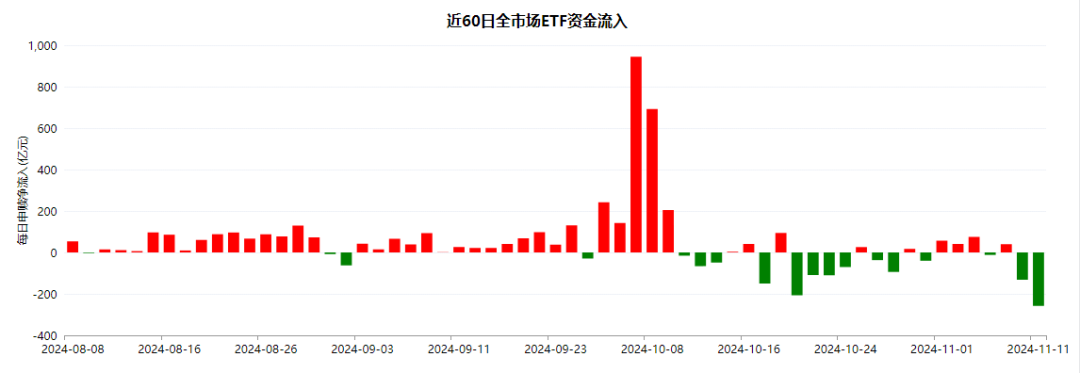 午盤突發(fā)！A股爆拉收漲，寧德時代單騎救市，日韓股市全線崩盤
