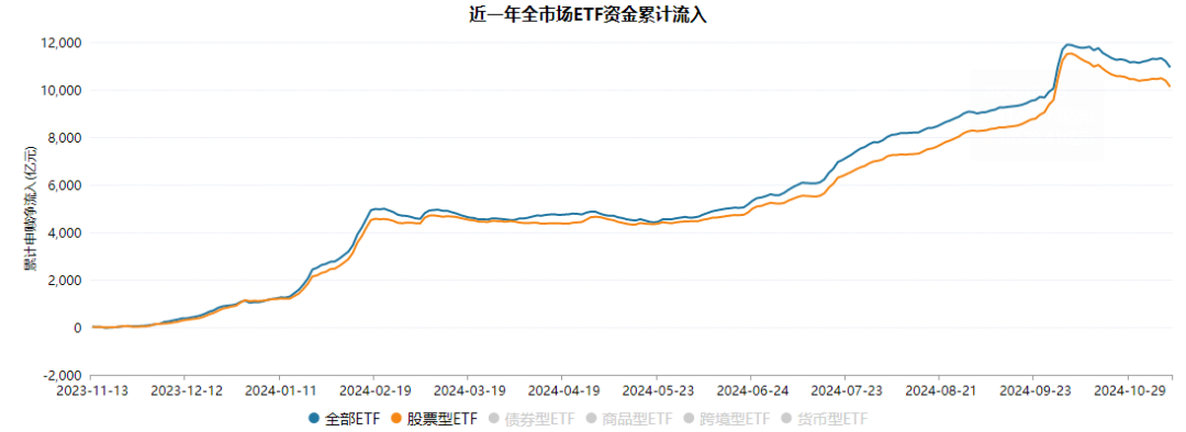 午盤突發(fā)！A股爆拉收漲，寧德時代單騎救市，日韓股市全線崩盤