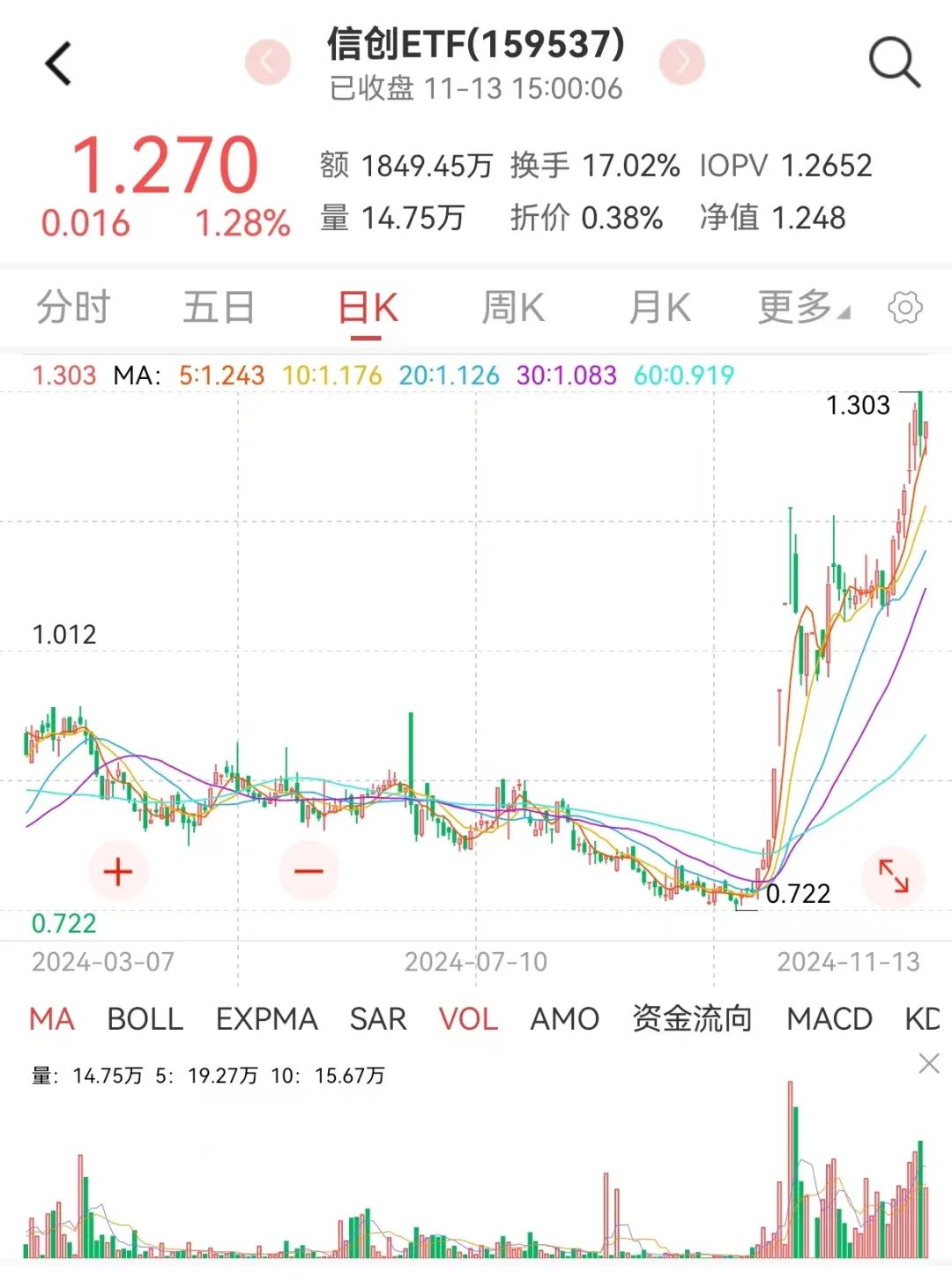 軍工三季報(bào)承壓，四季度有望拐點(diǎn)向上