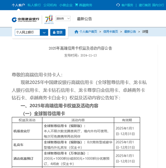 國有大行“羊毛”不好薅了 建設銀行多款高端信用卡權益縮水 年內多家銀行忙“降本”