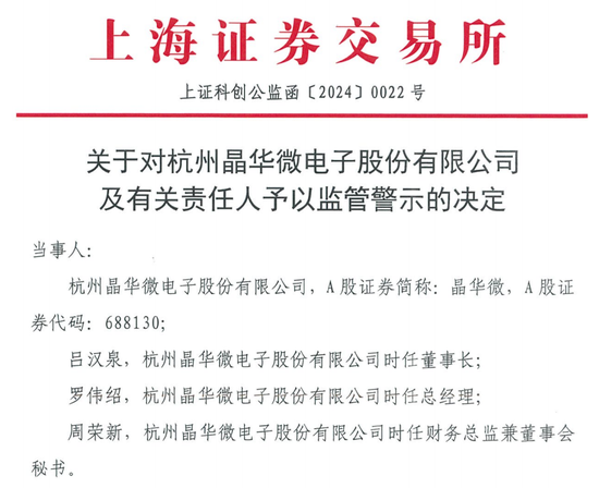 涉嫌信披違法違規(guī)！知名芯片股晶華微，被立案！