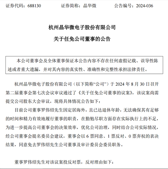 涉嫌信披違法違規(guī)！知名芯片股晶華微，被立案！