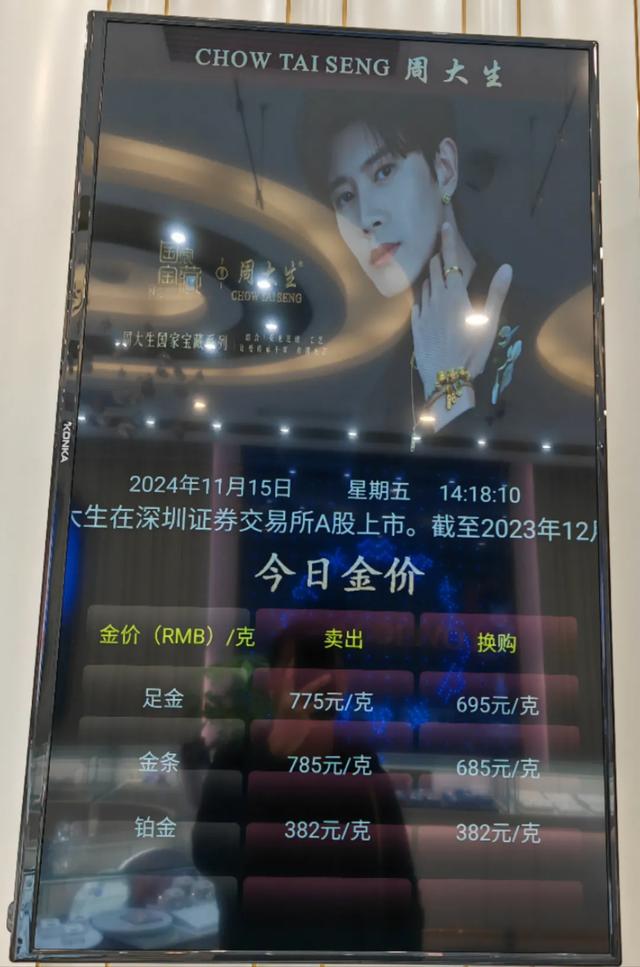 跌太猛！國際金價(jià)連跌5天！有人砸60多萬“抄底”