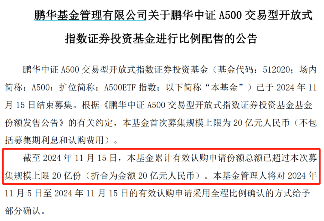 A股新紀(jì)錄！2100億資金火速集結(jié)