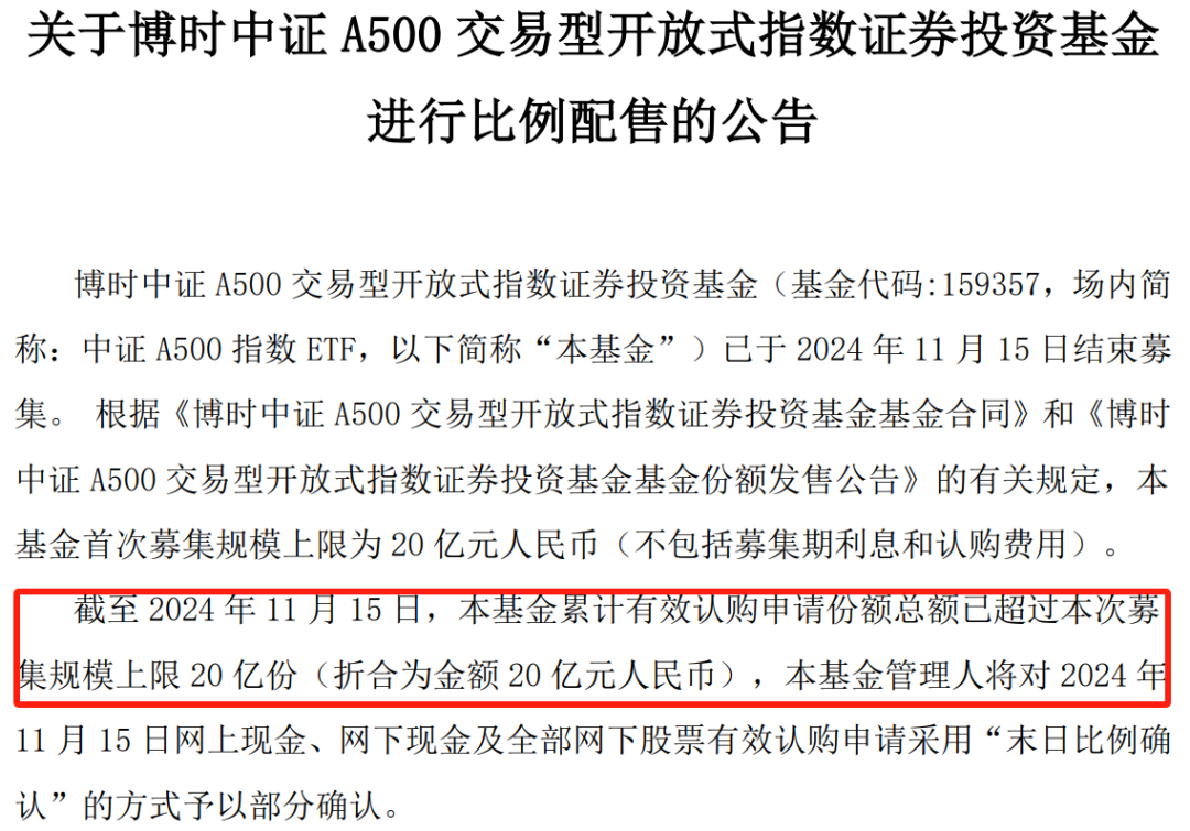 A股新紀(jì)錄！2100億資金火速集結(jié)
