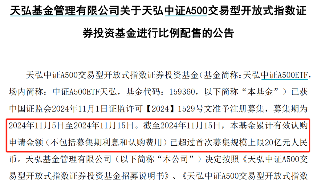 A股新紀(jì)錄！2100億資金火速集結(jié)