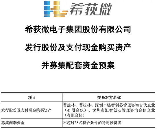 A股重磅！并購重組，大消息！