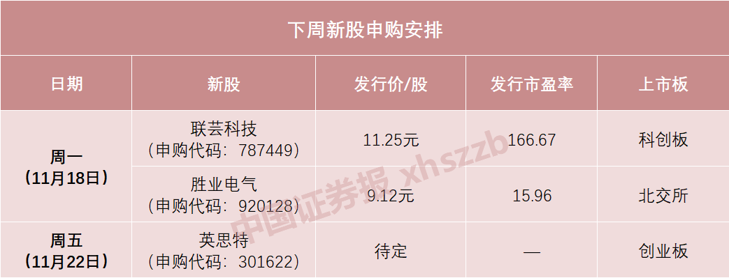 下周，蘋(píng)果、華為供應(yīng)商來(lái)了