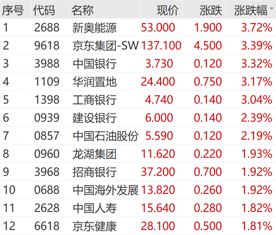 突然狂拉！多股漲停