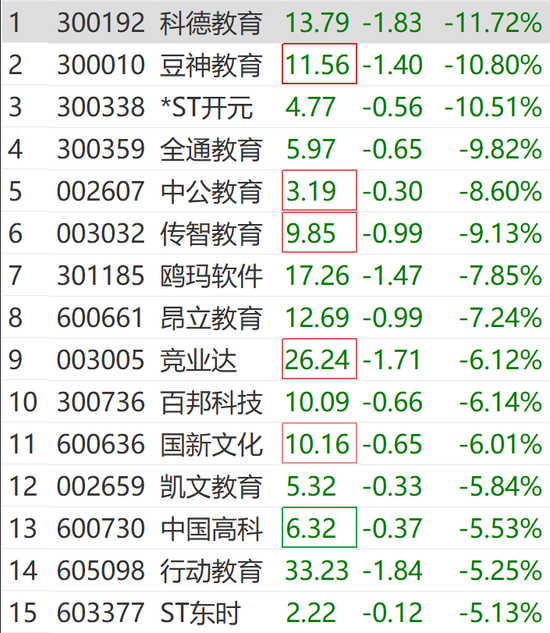 突然狂拉！多股漲停