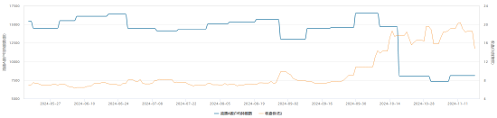 銀邦股份股價突現(xiàn)跳水 或是游資砸盤所致？