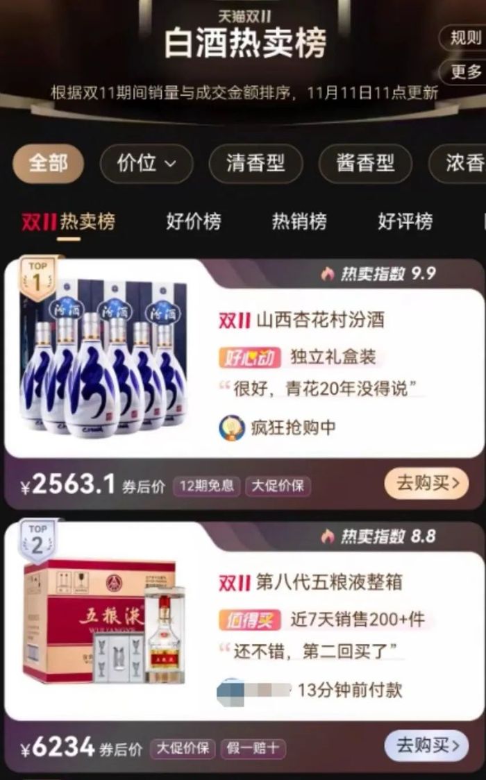 雙十一“超長待機(jī)”，激活酒水旺季了嗎？