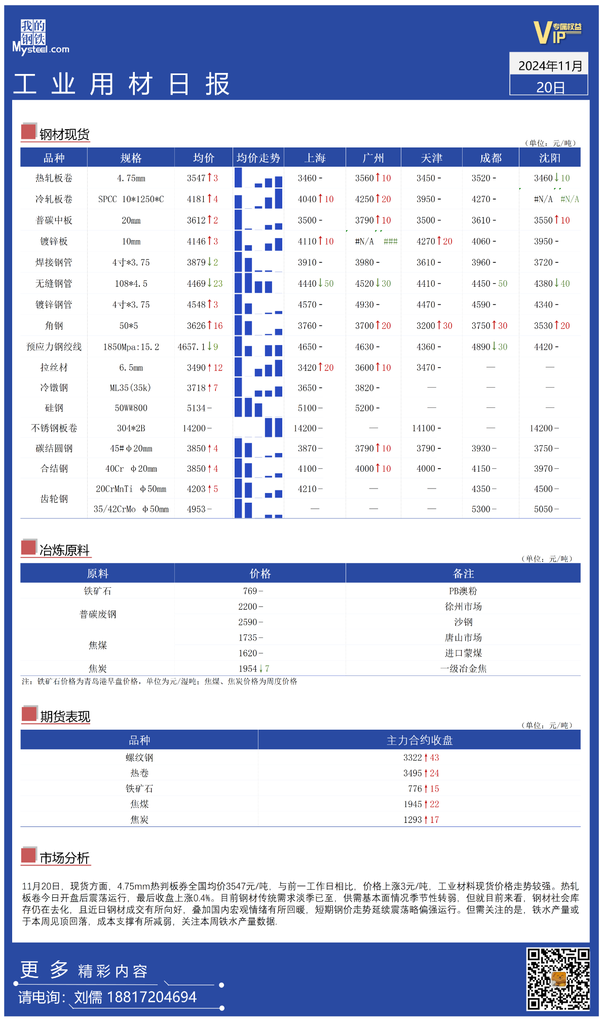 Mysteel：全國工業(yè)材料價格走勢偏強