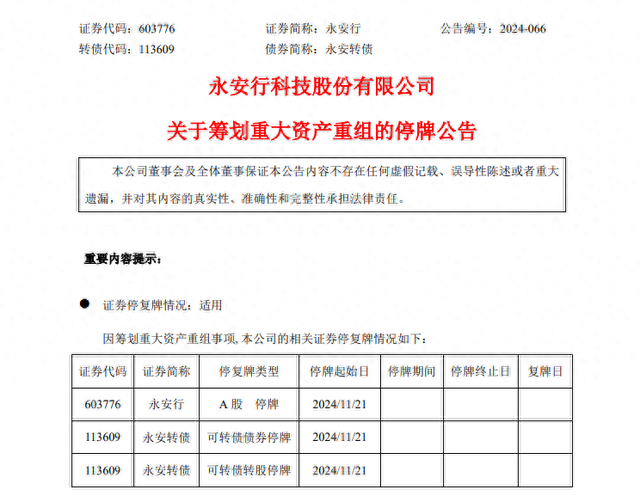重大資產(chǎn)重組，又一A股官宣！明天停牌