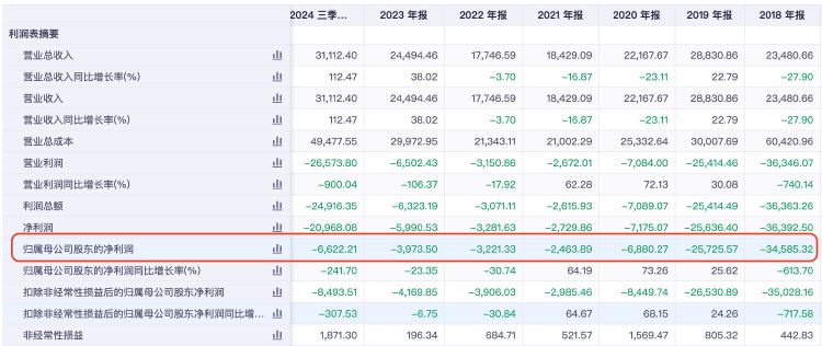 再次掛牌！璉升科技擬1684萬元轉讓全資子公司股權及商標，多年凈利虧損