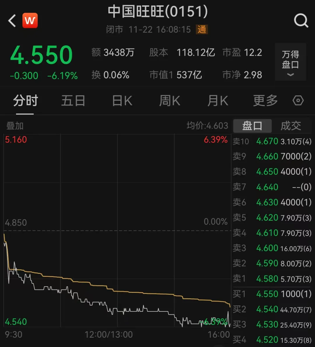 “自始至終沒(méi)說(shuō)是老鼠！”曝光旺仔牛奶當(dāng)事人曬新圖，最初視頻已刪除