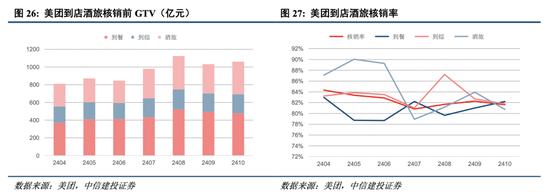 中信建投港股及美股2025年投資策略：中概科技更積極表現(xiàn)，美股科技盛宴仍未落幕