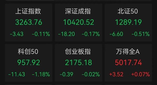 一地發(fā)現(xiàn)超40條金礦脈，這只黃金股躺贏？公司最新回應！AI醫(yī)療有新利好