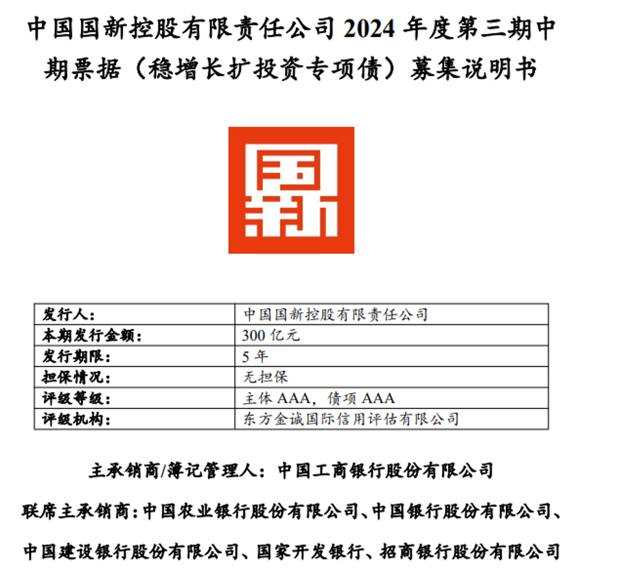 兩大央企獲批，共5000億元！