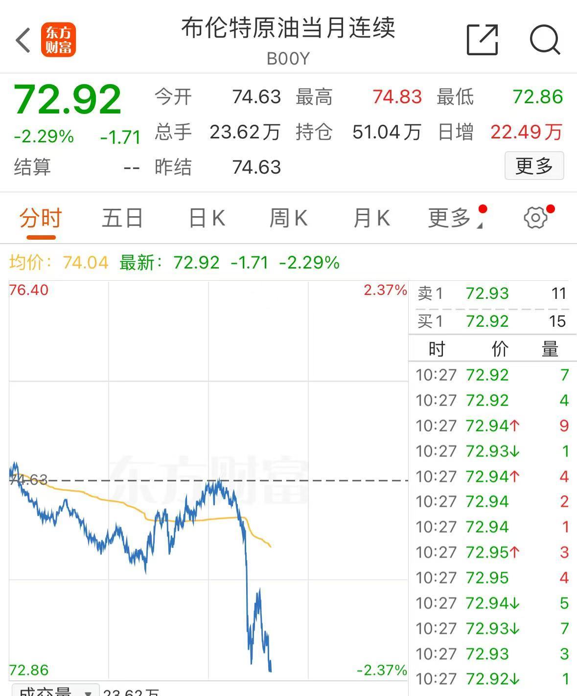 突發(fā)！美媒：以色列和黎真主黨達(dá)成?；饏f(xié)議！黃金、國際油價(jià)大跌