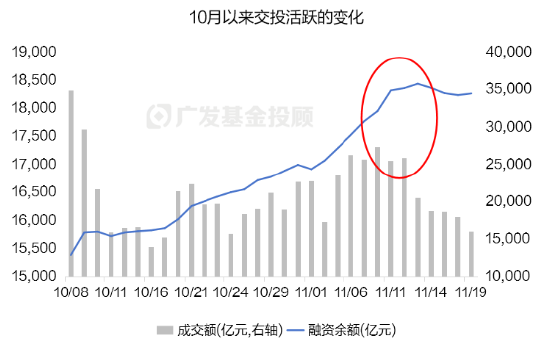 破凈主題大漲退潮后，紅利風(fēng)格未來(lái)機(jī)會(huì)如何？