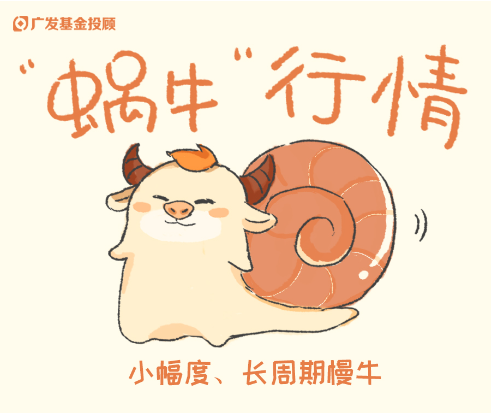 破凈主題大漲退潮后，紅利風(fēng)格未來(lái)機(jī)會(huì)如何？