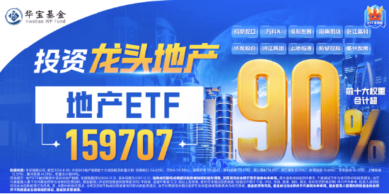 題材短線退潮，金融地產(chǎn)接棒，上海樓市現(xiàn)新信號(hào)！地產(chǎn)ETF（159707）午后逆市拉漲