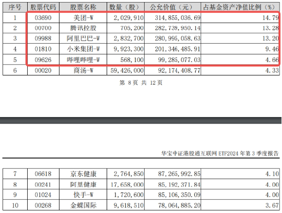 題材短線退潮，金融地產(chǎn)接棒，上海樓市現(xiàn)新信號(hào)！地產(chǎn)ETF（159707）午后逆市拉漲