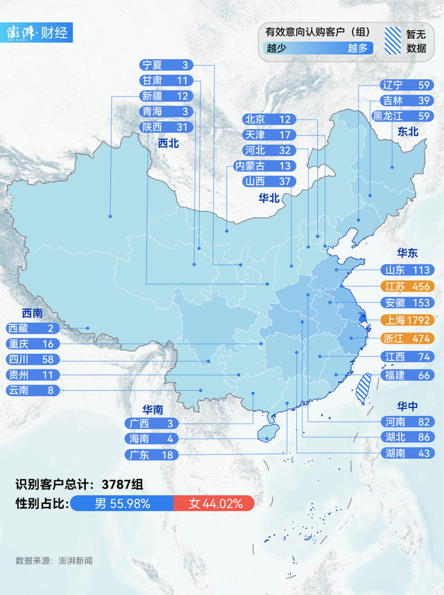 單價超15萬的豪宅，今年已成交超2000套！誰在掃貨上海豪宅？