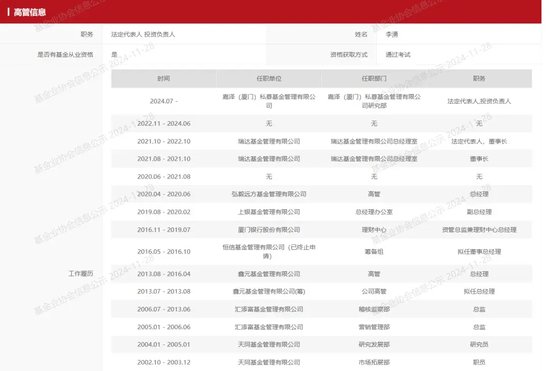 昔日公募董事長，“奔私”！