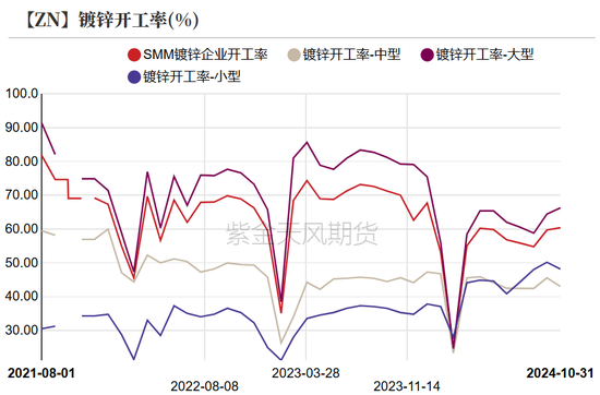 鋅：以震啟新紀