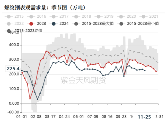 鋅：以震啟新紀