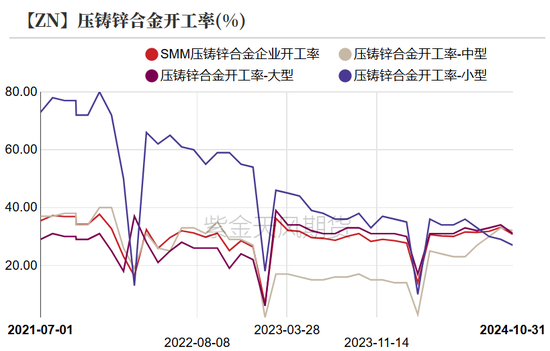 鋅：以震啟新紀
