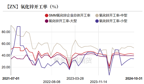 鋅：以震啟新紀
