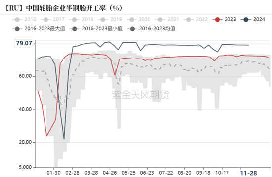 鋅：以震啟新紀