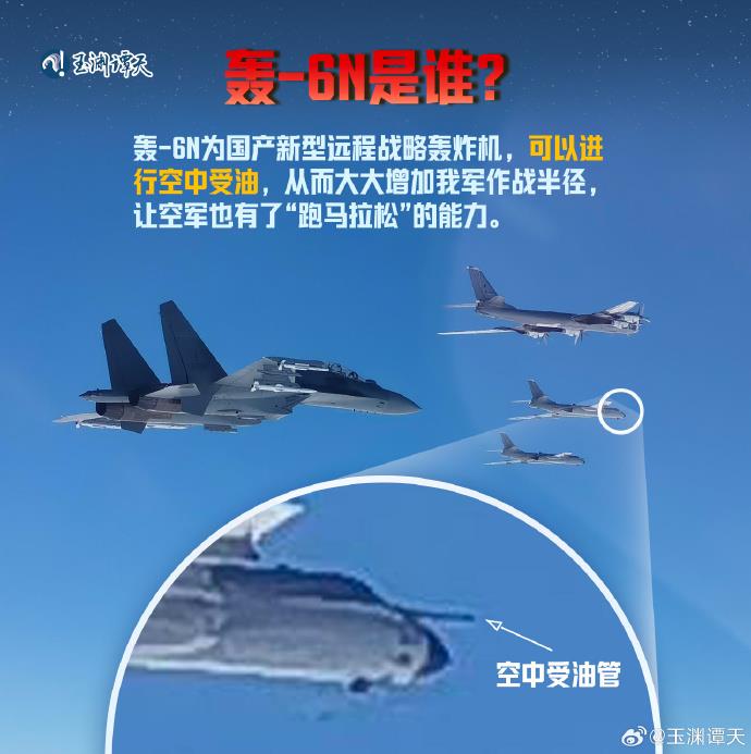 玉淵譚天丨中俄聯(lián)巡出現(xiàn)轟-6N意味著什么？