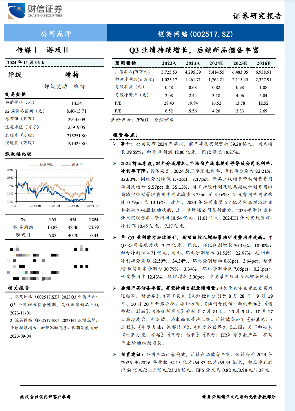 調(diào)研匯總：紅杉中國(guó)、易方達(dá)、華夏基金等250家明星機(jī)構(gòu)調(diào)研新宙邦！
