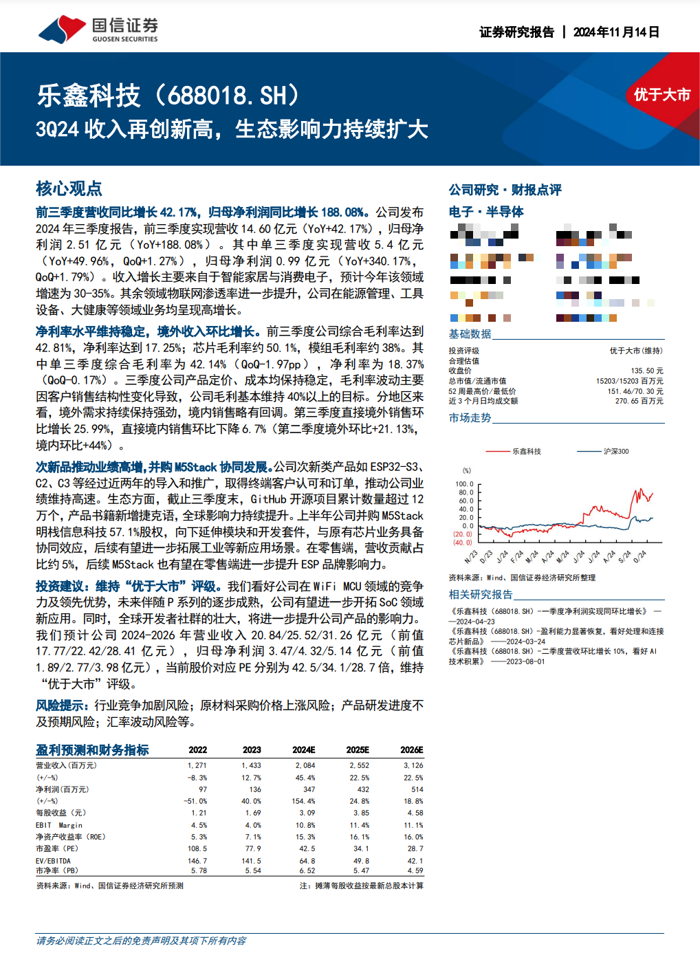 調(diào)研匯總：紅杉中國(guó)、易方達(dá)、華夏基金等250家明星機(jī)構(gòu)調(diào)研新宙邦！