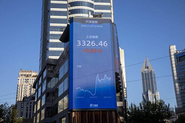 A股11月紅盤收官，下月行情是否能有更多期待？