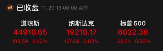 大漲！最高溢價17%