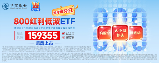 風(fēng)格突變！紅利再占上風(fēng)，800紅利低波ETF顯韌性！芯片股盤中脈沖，電子ETF（515260）逆市摸高1.36%