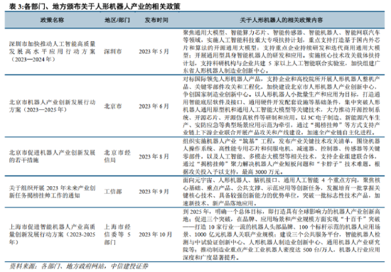 ETF日報：受國產(chǎn)替代、汽車以及AI芯片放量長邏輯驅(qū)動，芯片、半導(dǎo)體設(shè)備、具備較高長期投資價值，可以關(guān)注